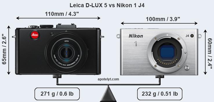 Size Leica D-LUX 5 vs Nikon 1 J4