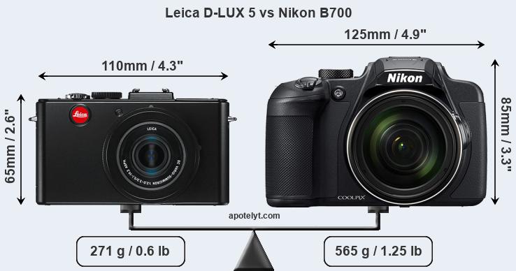 Size Leica D-LUX 5 vs Nikon B700