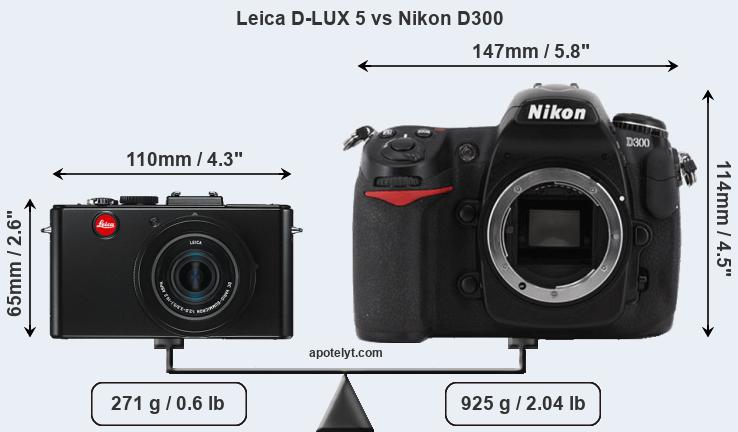 Size Leica D-LUX 5 vs Nikon D300