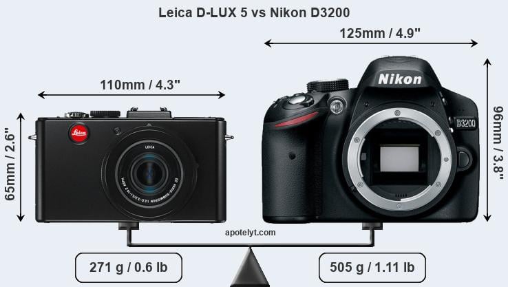Size Leica D-LUX 5 vs Nikon D3200