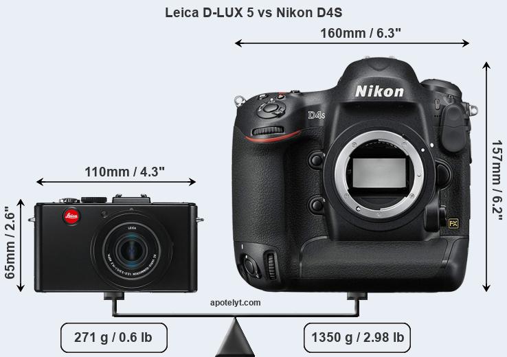 Size Leica D-LUX 5 vs Nikon D4S