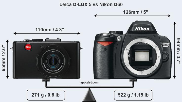 Size Leica D-LUX 5 vs Nikon D60