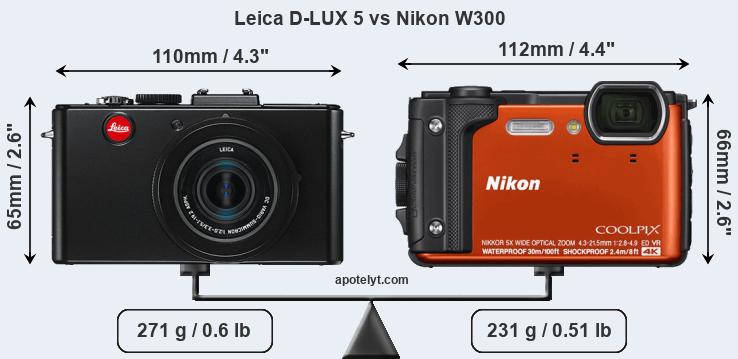 Size Leica D-LUX 5 vs Nikon W300