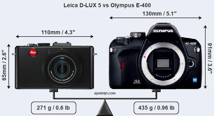 Size Leica D-LUX 5 vs Olympus E-400