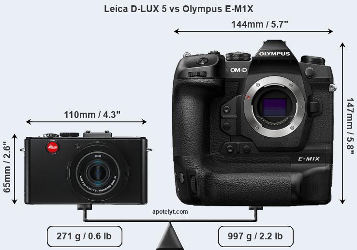 Size Leica D-LUX 5 vs Olympus E-M1X