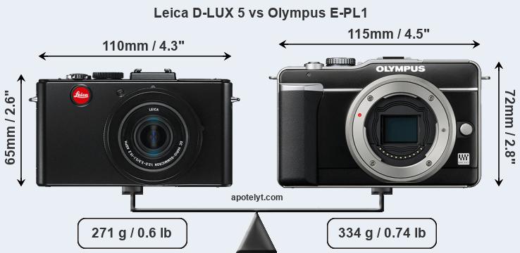Size Leica D-LUX 5 vs Olympus E-PL1