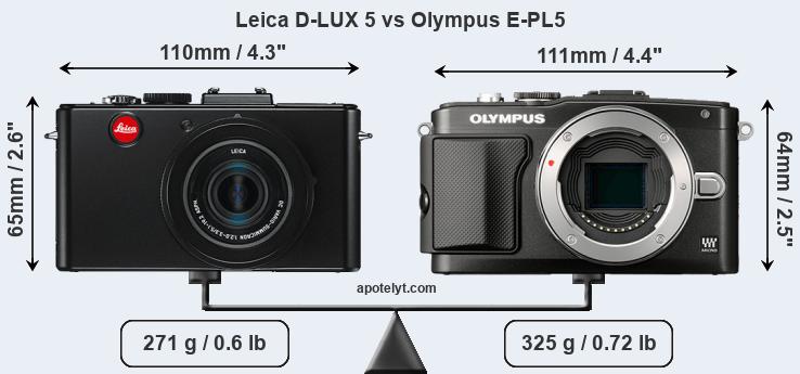 Size Leica D-LUX 5 vs Olympus E-PL5
