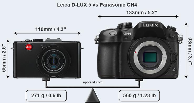 Size Leica D-LUX 5 vs Panasonic GH4