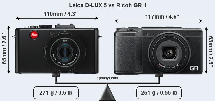 Size Leica D-LUX 5 vs Ricoh GR II