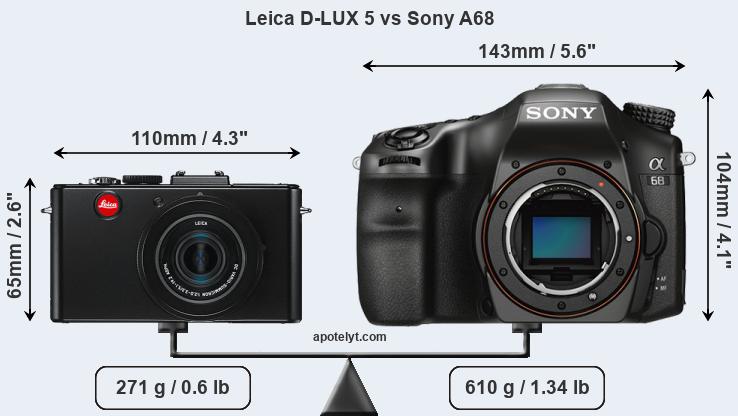 Size Leica D-LUX 5 vs Sony A68