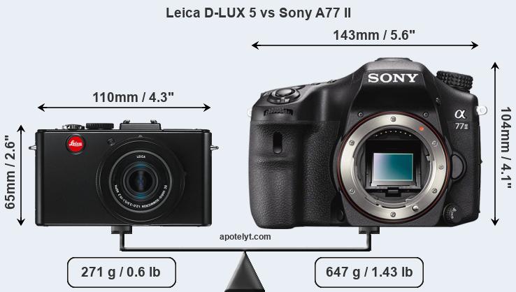 Size Leica D-LUX 5 vs Sony A77 II