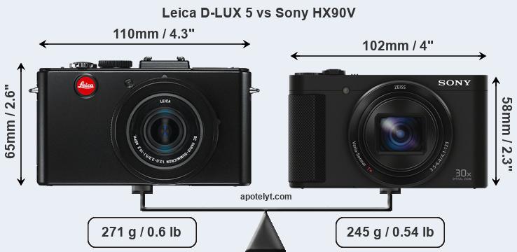 Size Leica D-LUX 5 vs Sony HX90V