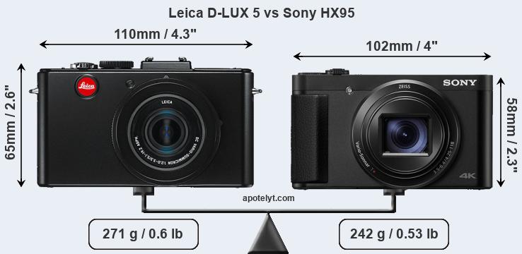 Size Leica D-LUX 5 vs Sony HX95