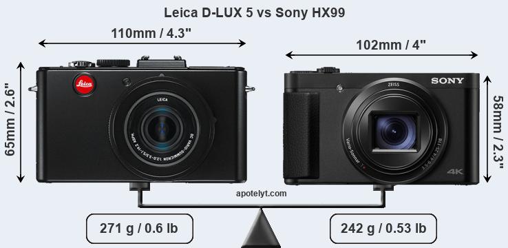 Size Leica D-LUX 5 vs Sony HX99