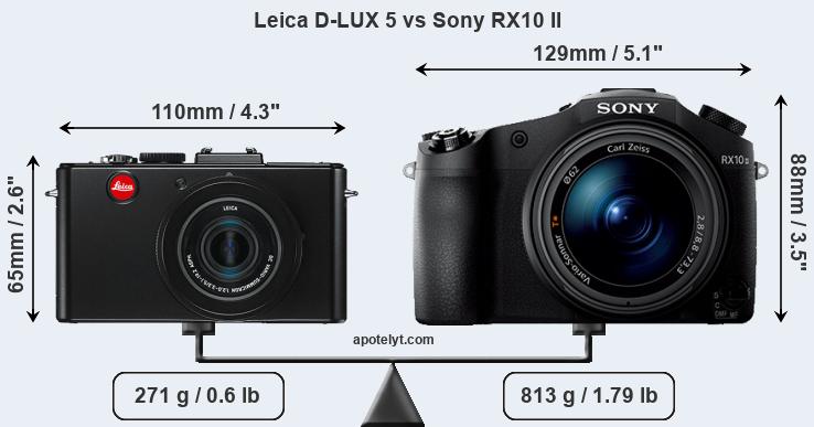 Size Leica D-LUX 5 vs Sony RX10 II
