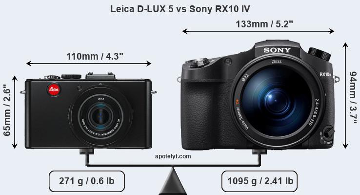Size Leica D-LUX 5 vs Sony RX10 IV