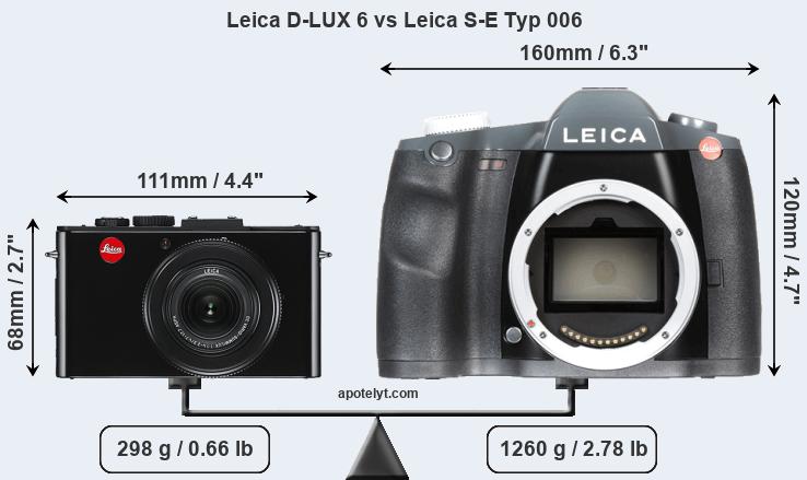 Size Leica D-LUX 6 vs Leica S-E Typ 006
