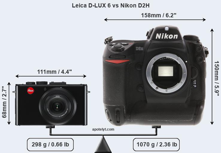 Size Leica D-LUX 6 vs Nikon D2H