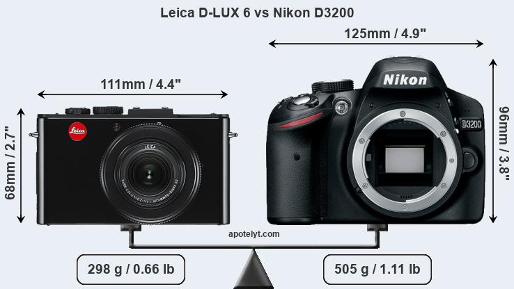Size Leica D-LUX 6 vs Nikon D3200