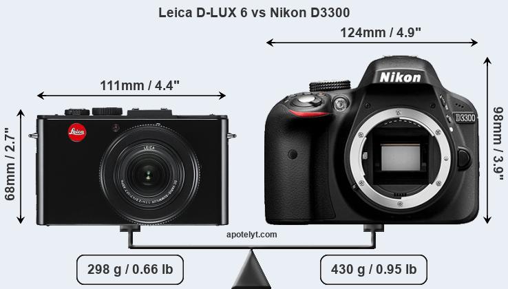 Size Leica D-LUX 6 vs Nikon D3300