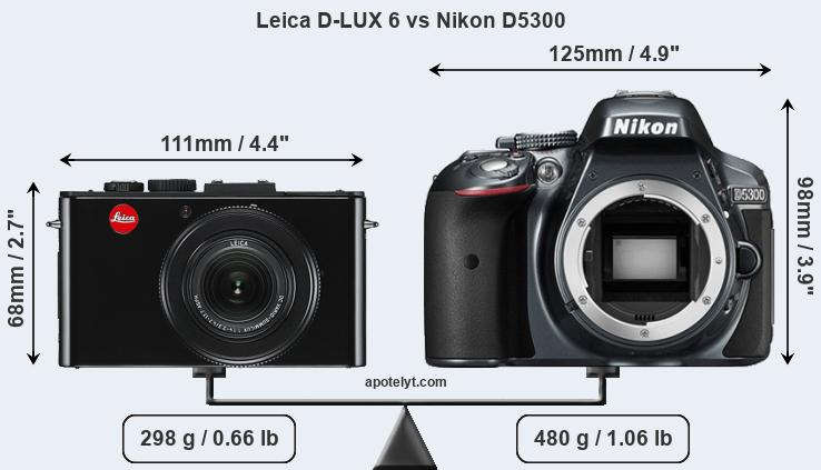 Size Leica D-LUX 6 vs Nikon D5300