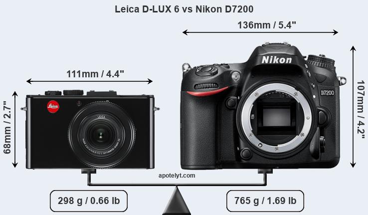 Size Leica D-LUX 6 vs Nikon D7200