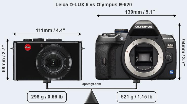 Size Leica D-LUX 6 vs Olympus E-620