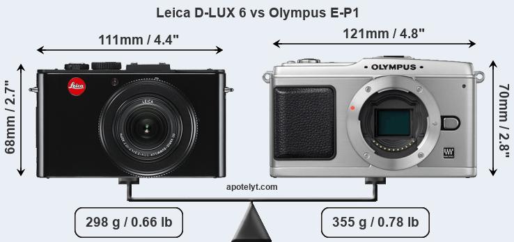 Size Leica D-LUX 6 vs Olympus E-P1