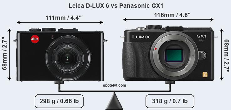 Size Leica D-LUX 6 vs Panasonic GX1