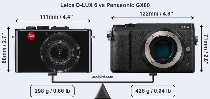 Size Leica D-LUX 6 vs Panasonic GX80