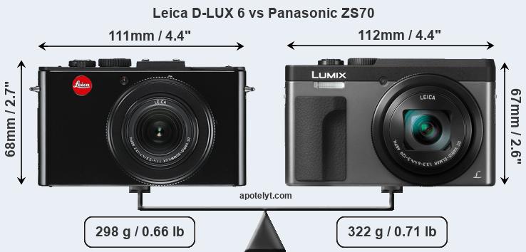 Size Leica D-LUX 6 vs Panasonic ZS70