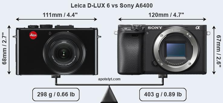 Size Leica D-LUX 6 vs Sony A6400