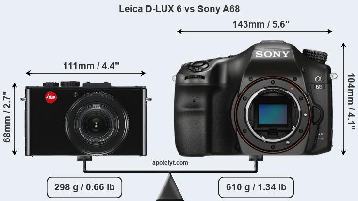 Size Leica D-LUX 6 vs Sony A68