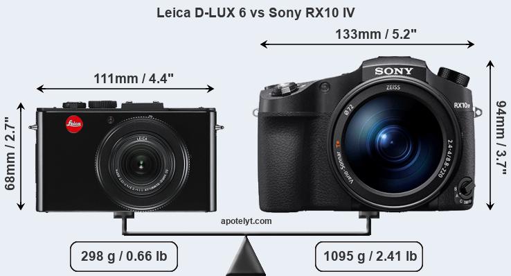 Size Leica D-LUX 6 vs Sony RX10 IV