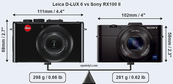 Size Leica D-LUX 6 vs Sony RX100 II
