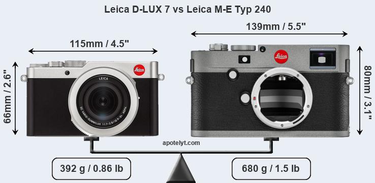 Size Leica D-LUX 7 vs Leica M-E Typ 240