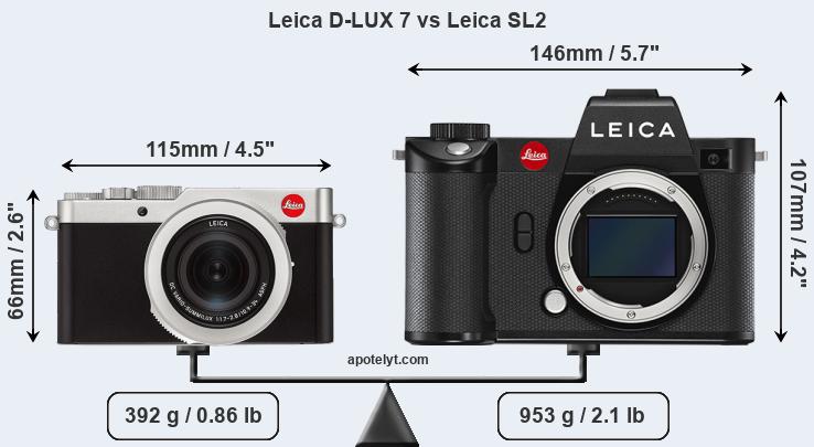 Size Leica D-LUX 7 vs Leica SL2