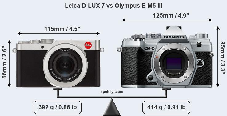 Size Leica D-LUX 7 vs Olympus E-M5 III