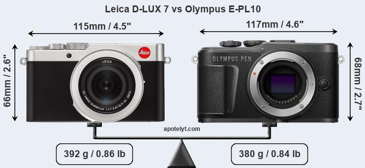 Size Leica D-LUX 7 vs Olympus E-PL10