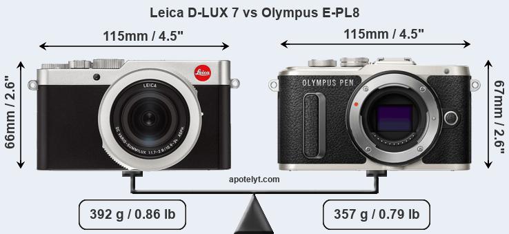 Size Leica D-LUX 7 vs Olympus E-PL8