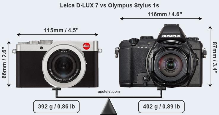 Size Leica D-LUX 7 vs Olympus Stylus 1s