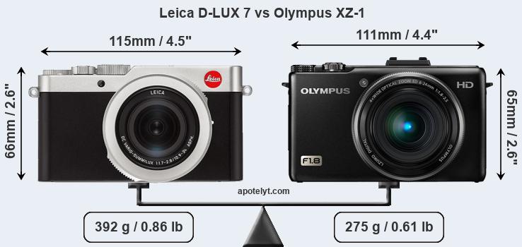 Size Leica D-LUX 7 vs Olympus XZ-1