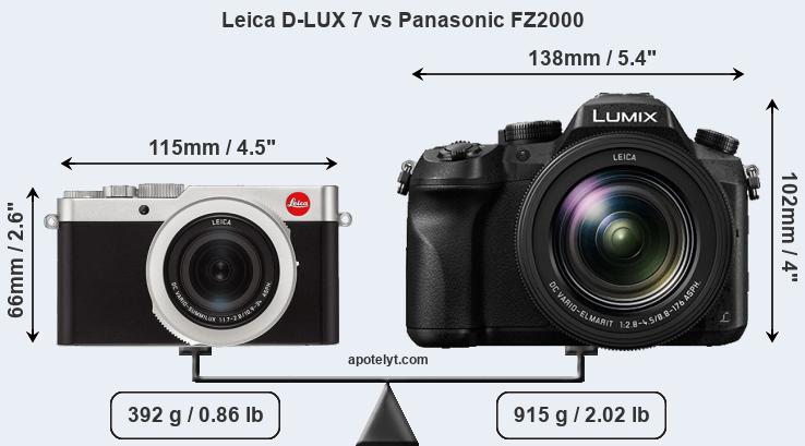 Size Leica D-LUX 7 vs Panasonic FZ2000