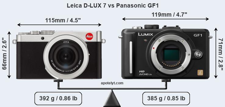 Size Leica D-LUX 7 vs Panasonic GF1
