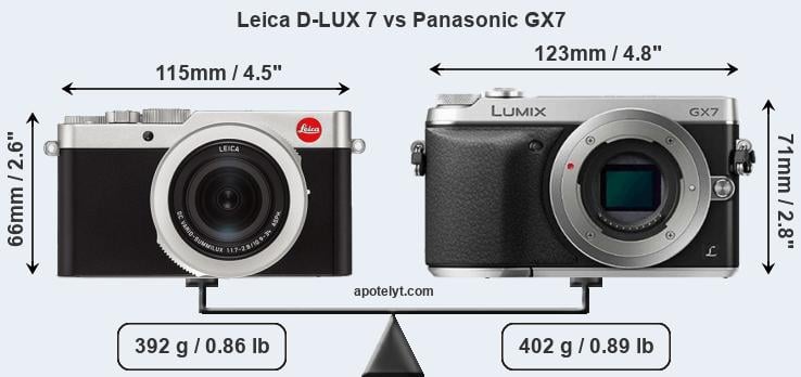 Size Leica D-LUX 7 vs Panasonic GX7