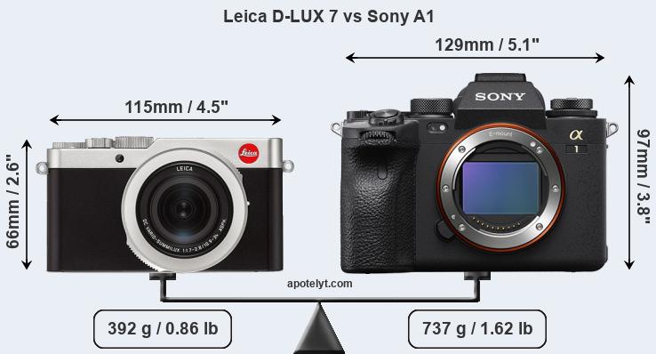 Size Leica D-LUX 7 vs Sony A1