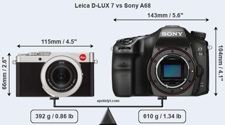 Size Leica D-LUX 7 vs Sony A68