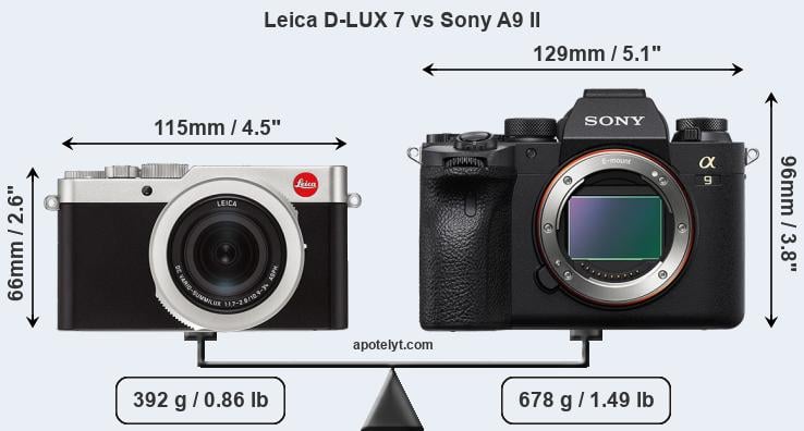 Size Leica D-LUX 7 vs Sony A9 II
