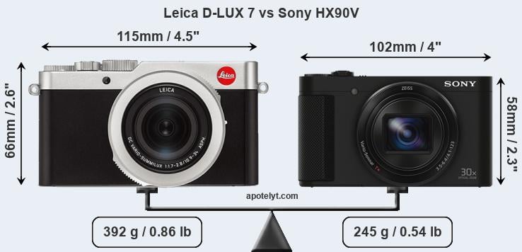 Size Leica D-LUX 7 vs Sony HX90V