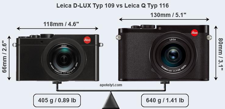 Size Leica D-LUX Typ 109 vs Leica Q Typ 116